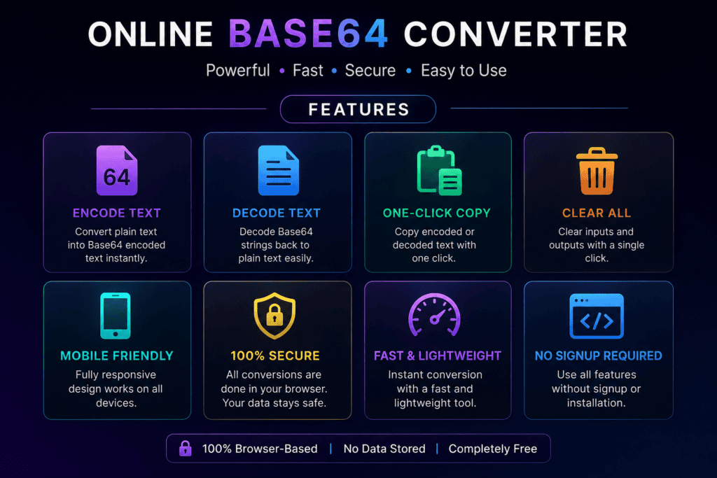 Base64 Converter