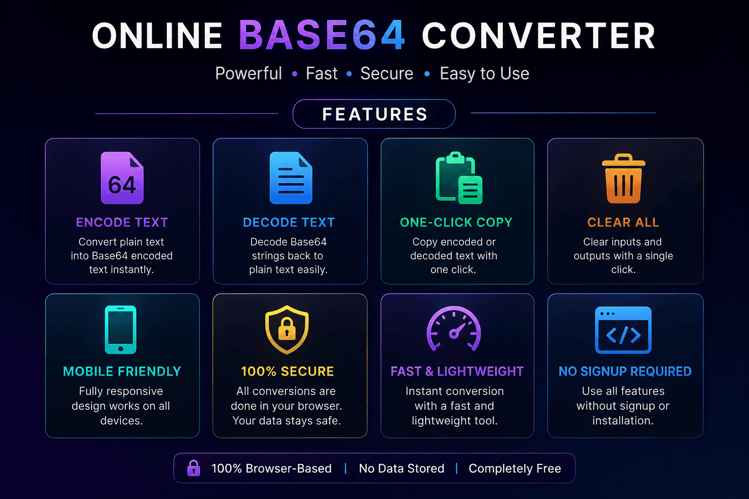 Base64 Converter