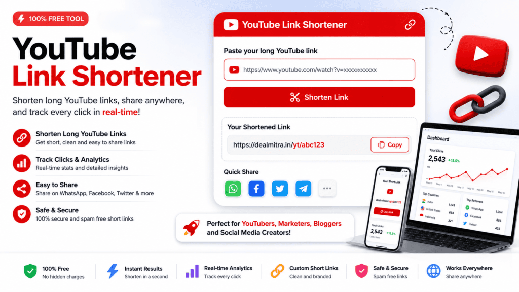 YouTube Link Shortener