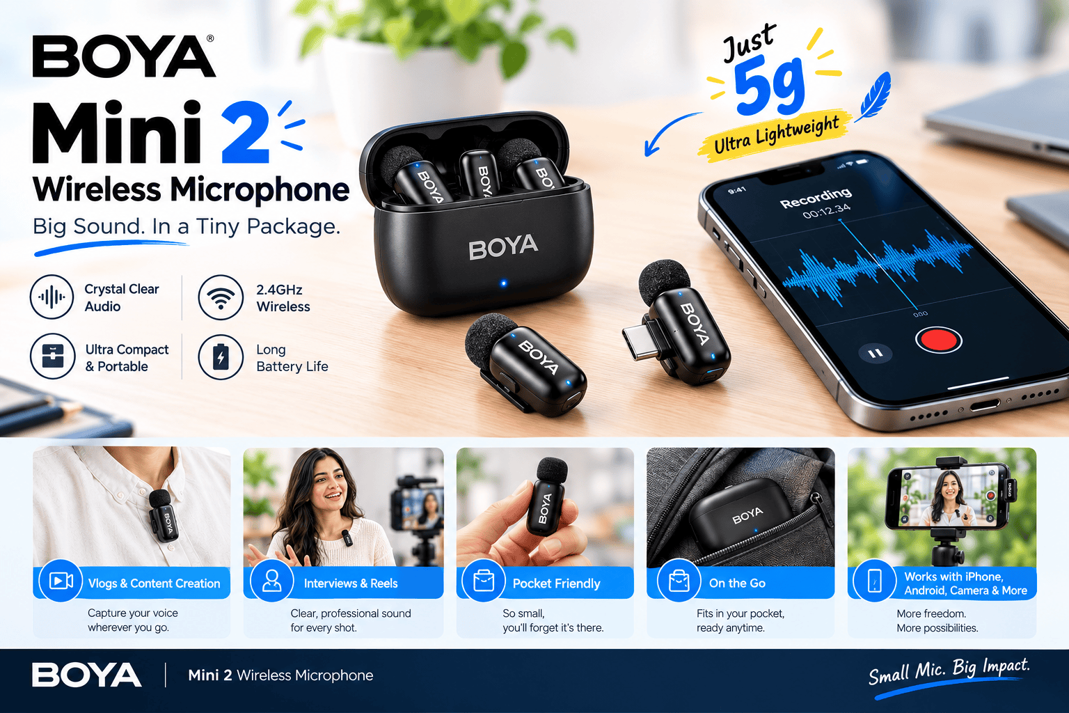 BOYA Mini 2 Features & Noise Cancellation BOYA Mini 2 compact design and smart AI noise reduction features